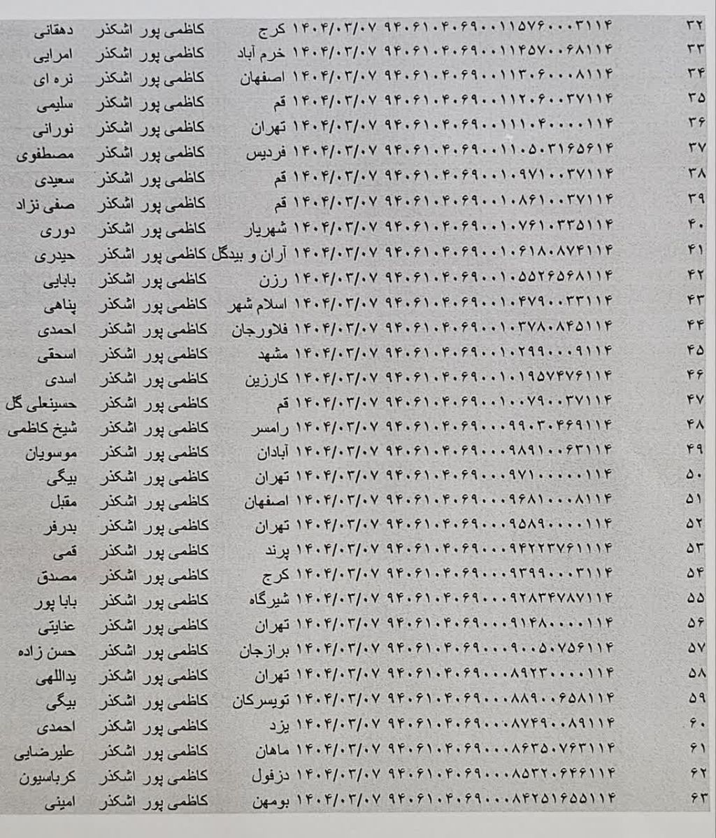 ۱۴۰۴/۰۳/۰۷